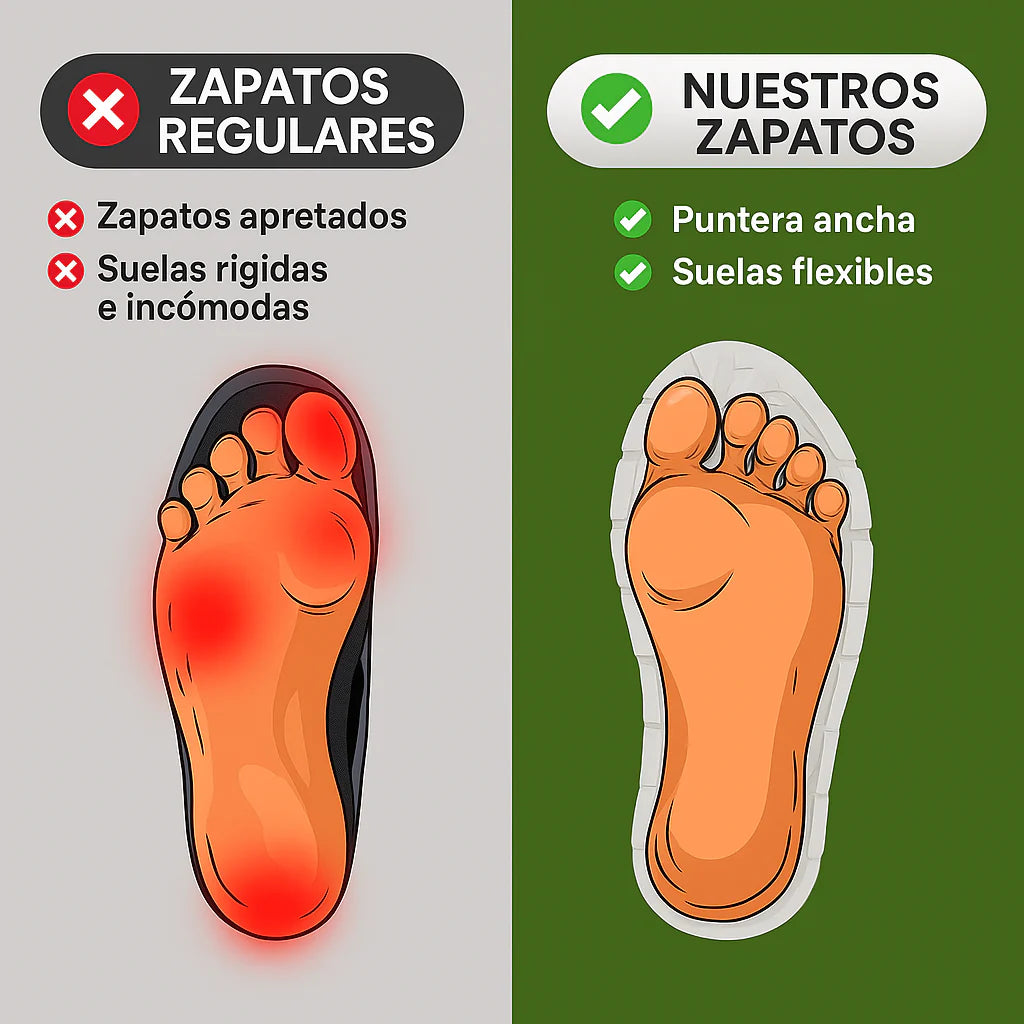 Zapatos ConfortPlus™ – Comodidad para cada paso